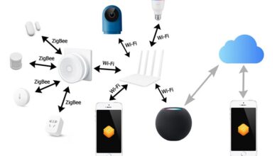 Photo of Подключите умные устройства с Apple HomeKit